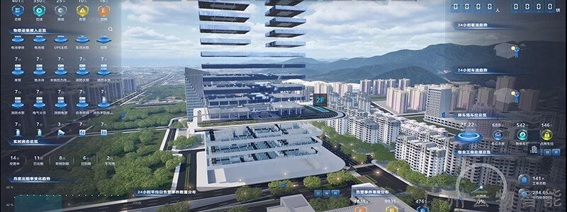 智慧园区管理平台