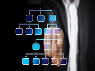 智慧园区平台架构解析