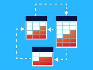 智慧园区平台搭建的基本原则和步骤